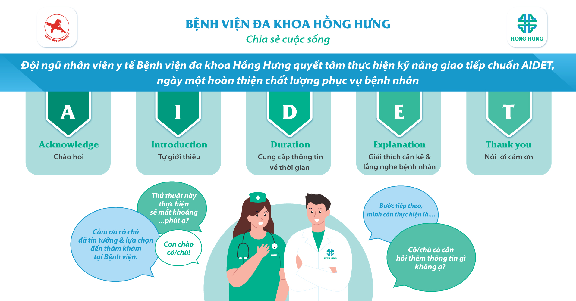 Nhân viên BVĐK Hồng Hưng tích cực thực hiện kỹ năng giao tiếp chuẩn AIDET   Hong Hung Hospital