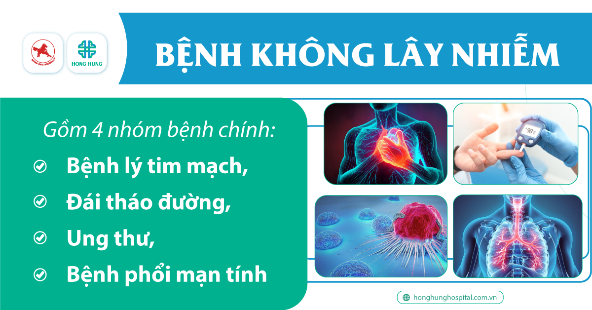 Phòng chống bệnh không lây nhiễm
