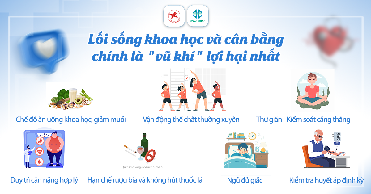 loi song lanh manh ngua tang huyet ap