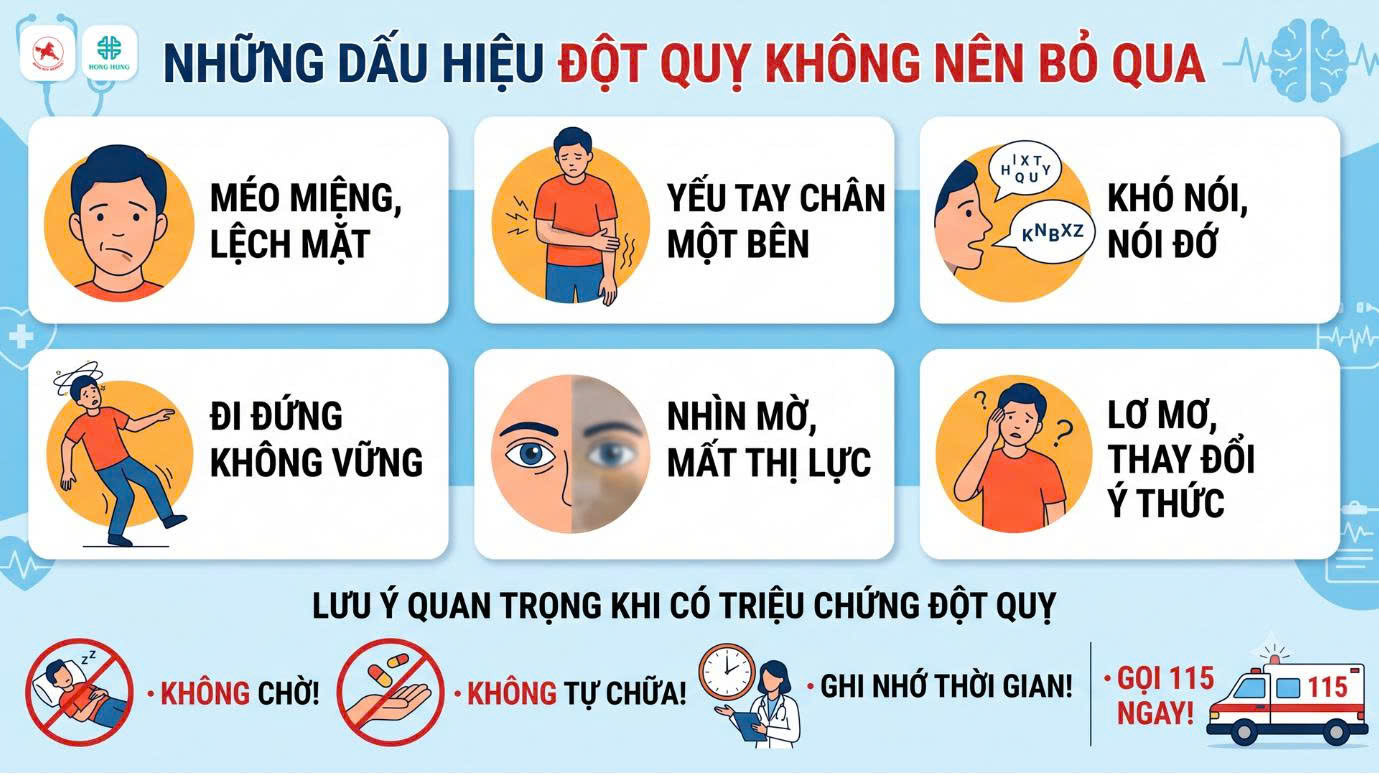 6-dau-hieu-Dot-quy-khong-nen-bo-qua